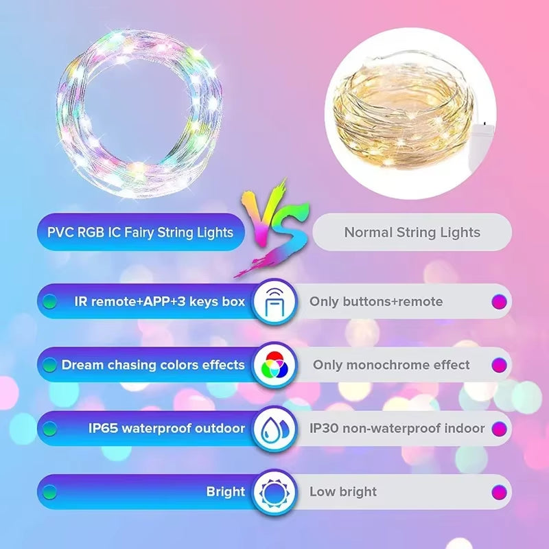 Bluetooth RGB Christmas Fairy Lights